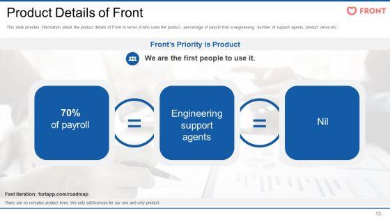 Front_Series_Venture_Capital_Funding_Pitch_Deck_Ppt_PowerPoint_Presentation_Complete_Deck_With_Slides_Slide_13.jpg