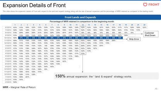 Front_Series_Venture_Capital_Funding_Pitch_Deck_Ppt_PowerPoint_Presentation_Complete_Deck_With_Slides_Slide_15.jpg