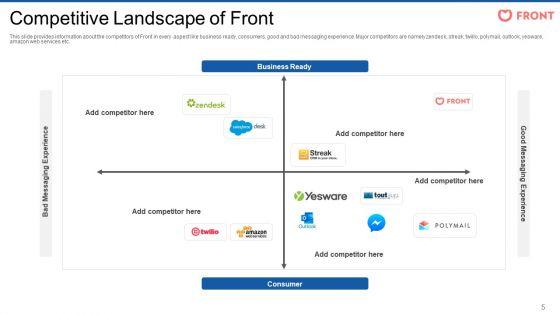 Front_Series_Venture_Capital_Funding_Pitch_Deck_Ppt_PowerPoint_Presentation_Complete_Deck_With_Slides_Slide_5.jpg