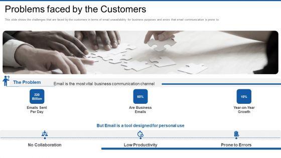 Front_Series_Venture_Capital_Funding_Problems_Faced_By_The_Customers_Graphics_PDF_Slide_1.jpg