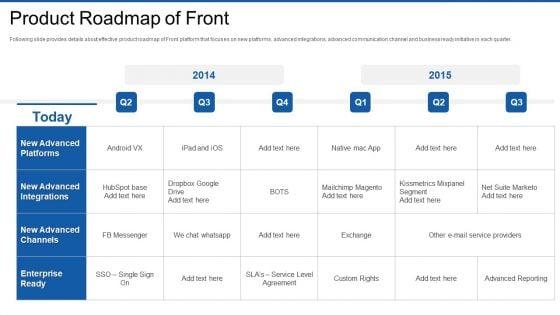 Front_Series_Venture_Capital_Funding_Product_Roadmap_Of_Front_Summary_PDF_Slide_1.jpg