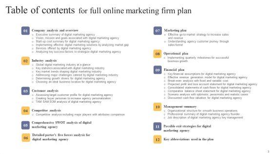 Full_Online_Marketing_Firm_Plan_PPT_Template_Slide_3.jpg