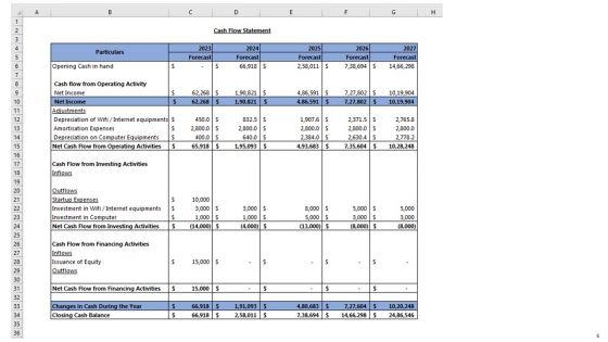 Full_Online_Marketing_Firm_Plan_PPT_Template_Slide_6.jpg