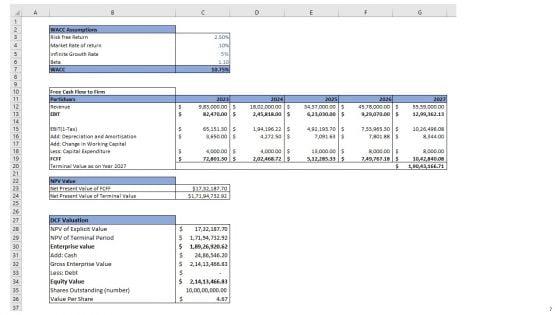 Full_Online_Marketing_Firm_Plan_PPT_Template_Slide_7.jpg