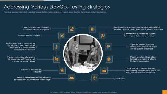 Function_Of_Quality_Assurance_In_Devops_IT_Addressing_Various_Devops_Testing_Strategies_Guidelines_PDF_Slide_1.jpg