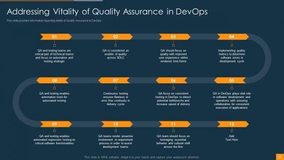 Function_Of_Quality_Assurance_In_Devops_IT_Ppt_PowerPoint_Presentation_Complete_Deck_With_Slides_Slide_16.jpg