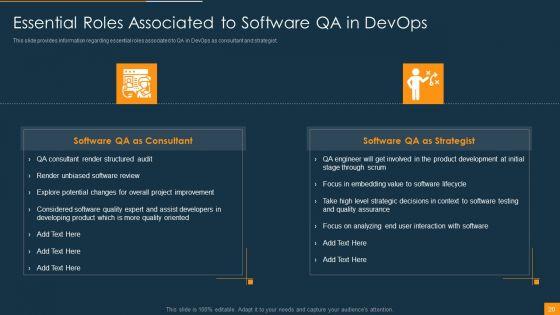Function_Of_Quality_Assurance_In_Devops_IT_Ppt_PowerPoint_Presentation_Complete_Deck_With_Slides_Slide_20.jpg