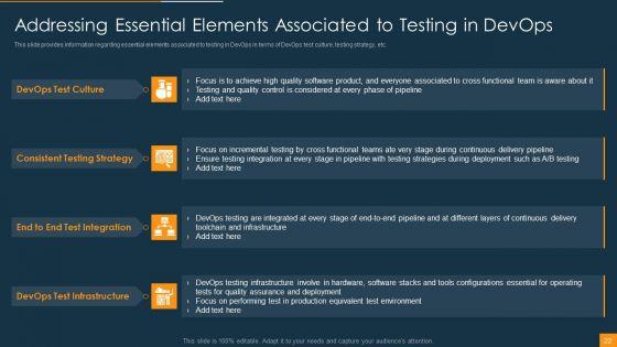 Function_Of_Quality_Assurance_In_Devops_IT_Ppt_PowerPoint_Presentation_Complete_Deck_With_Slides_Slide_22.jpg