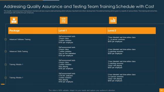 Function_Of_Quality_Assurance_In_Devops_IT_Ppt_PowerPoint_Presentation_Complete_Deck_With_Slides_Slide_35.jpg