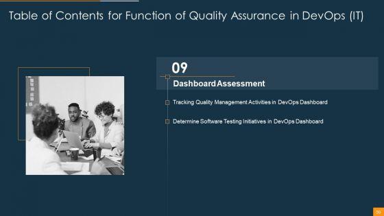 Function_Of_Quality_Assurance_In_Devops_IT_Ppt_PowerPoint_Presentation_Complete_Deck_With_Slides_Slide_39.jpg