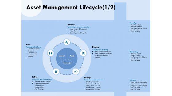 Functional_Analysis_Of_Business_Operations_Asset_Management_Lifecycle_Retire_Ppt_Slides_Icons_PDF_Slide_1.jpg