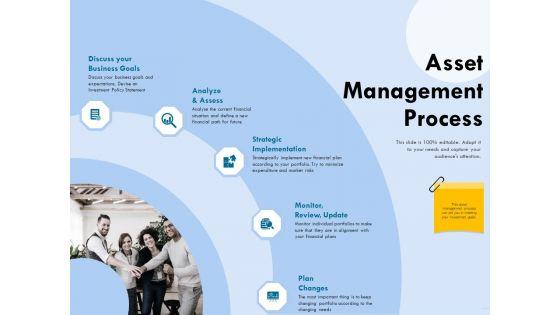 Functional_Analysis_Of_Business_Operations_Asset_Management_Process_Update_Ppt_Inspiration_Example_Topics_PDF_Slide_1.jpg