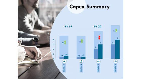 Functional_Analysis_Of_Business_Operations_Capex_Summary_Ppt_Inspiration_Graphics_Example_PDF_Slide_1.jpg