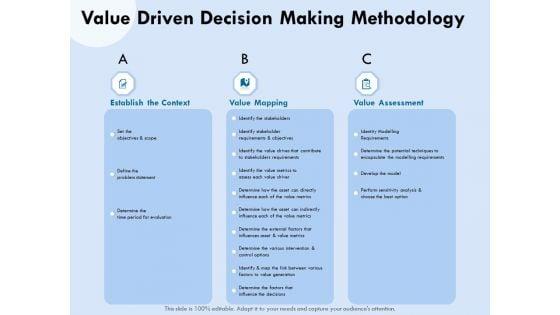 Functional_Analysis_Of_Business_Operations_Value_Driven_Decision_Making_Methodology_Inspiration_PDF_Slide_1.jpg