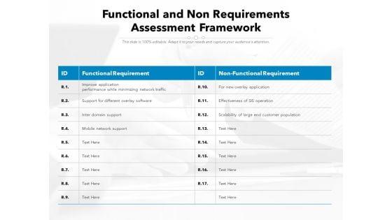 Functional_And_Non_Requirements_Assessment_Framework_Ppt_PowerPoint_Presentation_Show_Demonstration_PDF_Slide_1.jpg