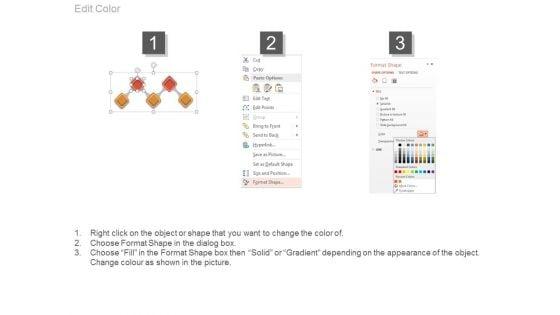 Functional_Areas_Strategies_Operating_Unit_Strategies_Ppt_Examples_Slides_3.jpg