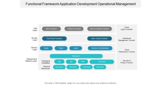 Functional_Framework_Application_Development_Operational_Management_Ppt_PowerPoint_Presentation_Styles_Icon_Slide_1.jpg