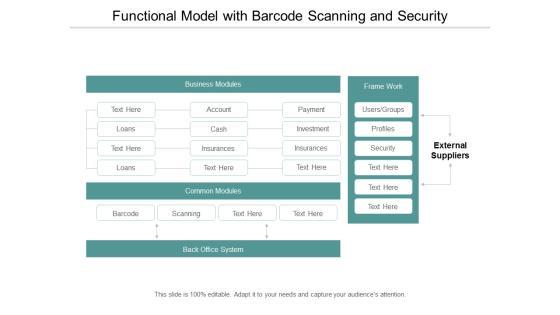 Functional Model With Barcode Scanning And Security Ppt Powerpoint Presentation Layouts Design Ideas Functional Model With Barcode Scanning And Security Ppt Powerpoint Presentation Layouts Design Ideas