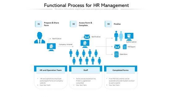 Functional_Process_For_HR_Management_Ppt_PowerPoint_Presentation_File_Templates_PDF_Slide_1.jpg