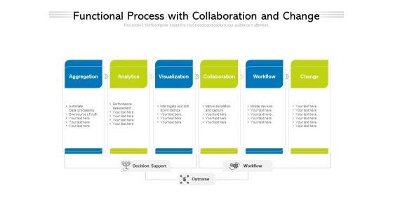 Functional_Process_With_Collaboration_And_Change_Ppt_PowerPoint_Presentation_Gallery_Graphics_PDF_Slide_1.jpg