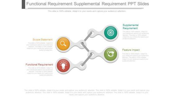 Functional_Requirement_Supplemental_Requirement_Ppt_Slides_1.jpg