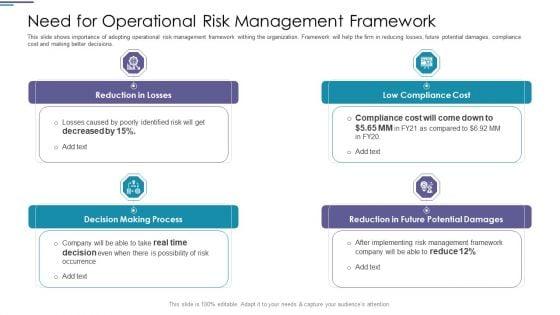 Functional_Risk_Mitigation_Structure_In_Financial_Organization_Ppt_PowerPoint_Presentation_Complete_Deck_With_Slides_Slide_12.jpg
