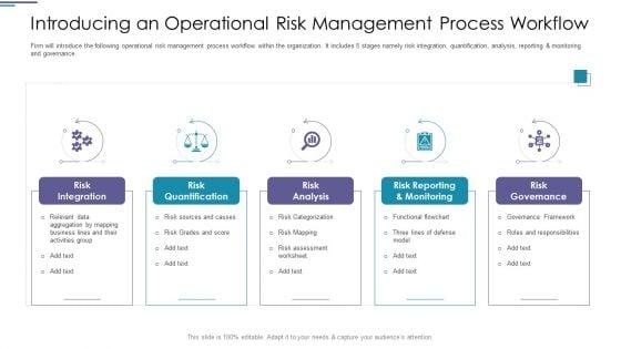 Functional_Risk_Mitigation_Structure_In_Financial_Organization_Ppt_PowerPoint_Presentation_Complete_Deck_With_Slides_Slide_14.jpg