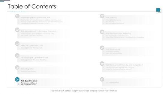 Functional_Risk_Mitigation_Structure_In_Financial_Organization_Ppt_PowerPoint_Presentation_Complete_Deck_With_Slides_Slide_16.jpg
