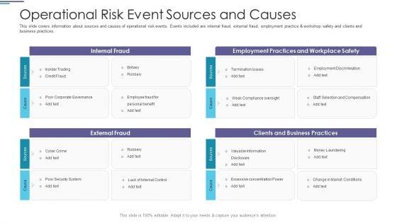 Functional_Risk_Mitigation_Structure_In_Financial_Organization_Ppt_PowerPoint_Presentation_Complete_Deck_With_Slides_Slide_17.jpg