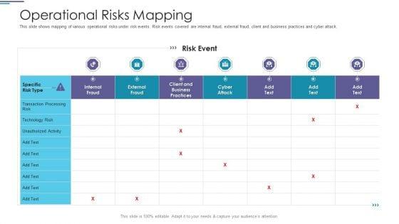 Functional_Risk_Mitigation_Structure_In_Financial_Organization_Ppt_PowerPoint_Presentation_Complete_Deck_With_Slides_Slide_21.jpg