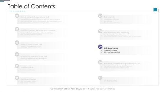 Functional_Risk_Mitigation_Structure_In_Financial_Organization_Ppt_PowerPoint_Presentation_Complete_Deck_With_Slides_Slide_26.jpg