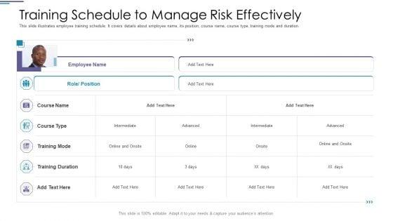 Functional_Risk_Mitigation_Structure_In_Financial_Organization_Ppt_PowerPoint_Presentation_Complete_Deck_With_Slides_Slide_31.jpg