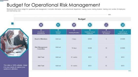 Functional_Risk_Mitigation_Structure_In_Financial_Organization_Ppt_PowerPoint_Presentation_Complete_Deck_With_Slides_Slide_32.jpg