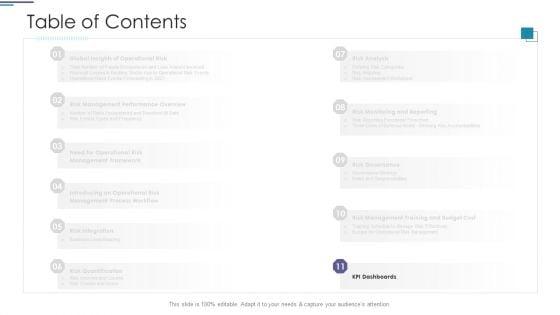 Functional_Risk_Mitigation_Structure_In_Financial_Organization_Ppt_PowerPoint_Presentation_Complete_Deck_With_Slides_Slide_33.jpg