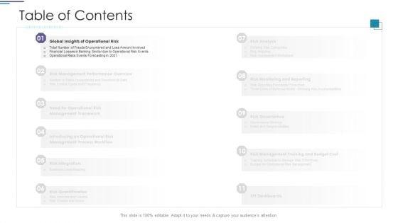 Functional_Risk_Mitigation_Structure_In_Financial_Organization_Ppt_PowerPoint_Presentation_Complete_Deck_With_Slides_Slide_4.jpg
