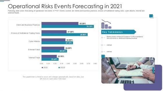 Functional_Risk_Mitigation_Structure_In_Financial_Organization_Ppt_PowerPoint_Presentation_Complete_Deck_With_Slides_Slide_7.jpg