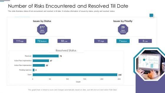 Functional_Risk_Mitigation_Structure_In_Financial_Organization_Ppt_PowerPoint_Presentation_Complete_Deck_With_Slides_Slide_9.jpg