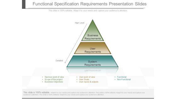 Functional_Specification_Requirements_Presentation_Slides_1.jpg