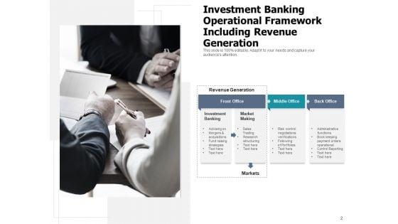 Functional_Structure_Investment_Operational_Framework_Ppt_PowerPoint_Presentation_Complete_Deck_Slide_2.jpg