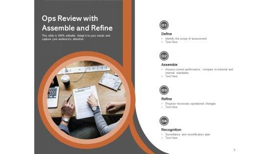 Functionality_Assessment_Customer_Communication_Leadership_Management_Ppt_PowerPoint_Presentation_Complete_Deck_Slide_9.jpg
