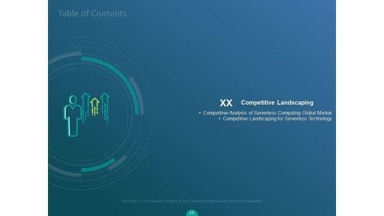 Functioning_Of_Serverless_Computing_Ppt_PowerPoint_Presentation_Complete_Deck_With_Slides_Slide_19.jpg