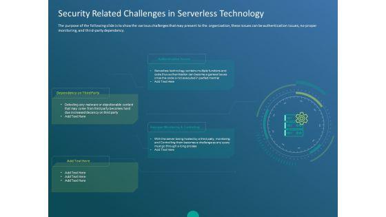 Functioning Of Serverless Computing Security Related Challenges In Serverless Technology Graphics PDF Functioning Of Serverless Computing Security Related Challenges In Serverless Technology Graphics PDF