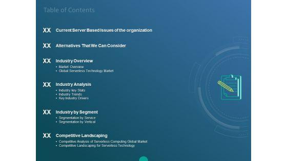 Functioning Of Serverless Computing Table Of Contents Ppt File Background PDF Functioning Of Serverless Computing Table Of Contents Ppt File Background PDF