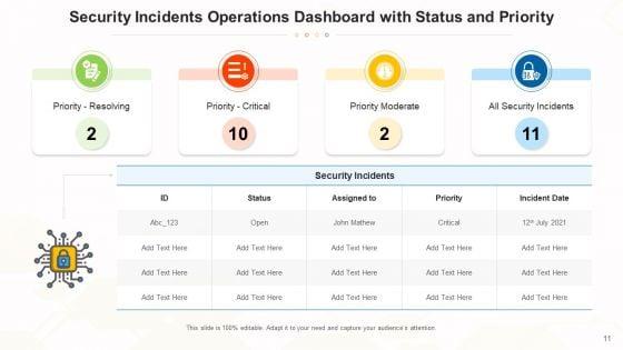 Functions_Dashboard_Performance_Revenue_Ppt_PowerPoint_Presentation_Complete_Deck_With_Slides_Slide_11.jpg
