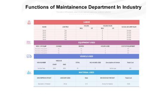Functions_Of_Maintenance_Department_In_Industry_Ppt_PowerPoint_Presentation_Gallery_Pictures_PDF_Slide_1.jpg