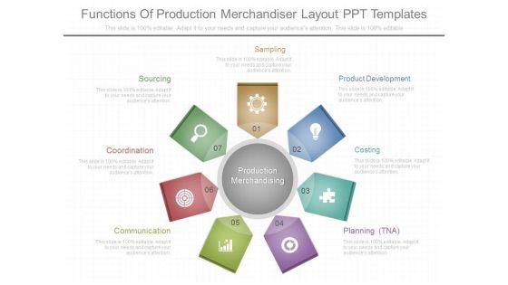Functions_Of_Production_Merchandiser_Layout_Ppt_Templates_1.jpg