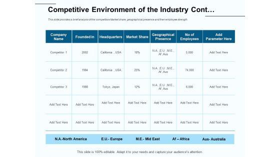 Fund_Investment_Advisory_Statement_Competitive_Environment_Of_The_Industry_Cont_Background_PDF_Slide_1.jpg