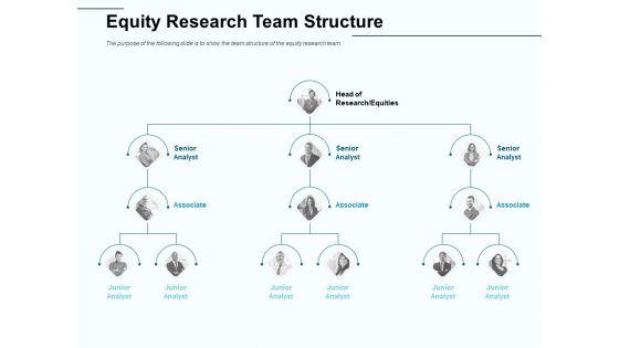 Fund_Investment_Advisory_Statement_Equity_Research_Team_Structure_Ppt_Layouts_Slide_Portrait_PDF_Slide_1.jpg