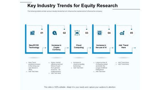 Fund Investment Advisory Statement Key Industry Trends For Equity Research Ppt Ideas Designs PDF Fund Investment Advisory Statement Key Industry Trends For Equity Research Ppt Ideas Designs PDF