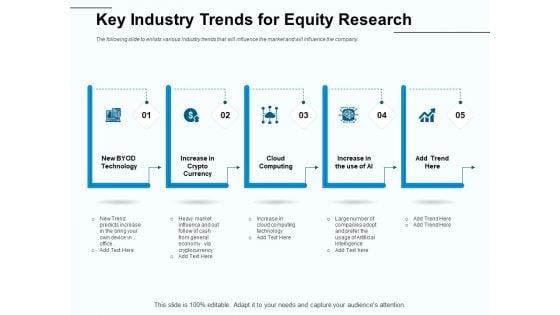 Fund_Investment_Advisory_Statement_Key_Industry_Trends_For_Equity_Research_Ppt_Ideas_Designs_PDF_Slide_1.jpg